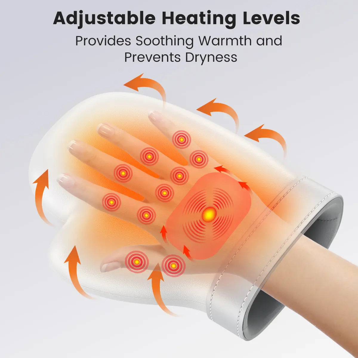 Heated Hand Massager for Joint and Wrist Pain