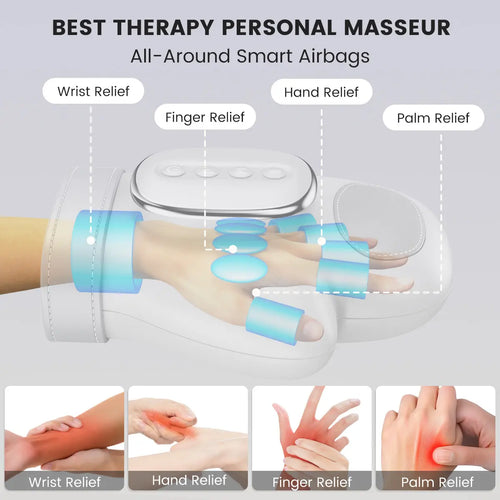 Heated Hand Massager for Joint and Wrist Pain